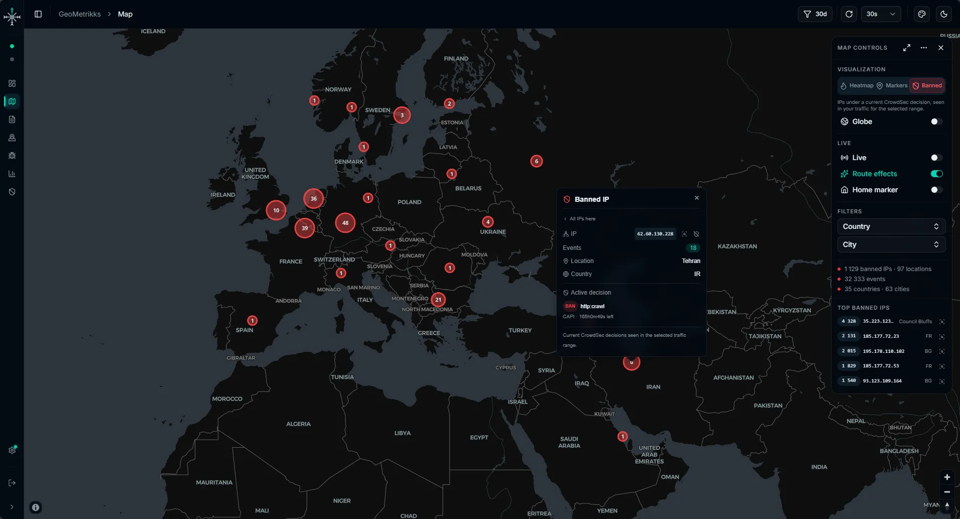 The map in its Banned IPs view: red markers count banned addresses per location across Europe, a popup shows one address with its CrowdSec decision, and the controls list the top banned IPs